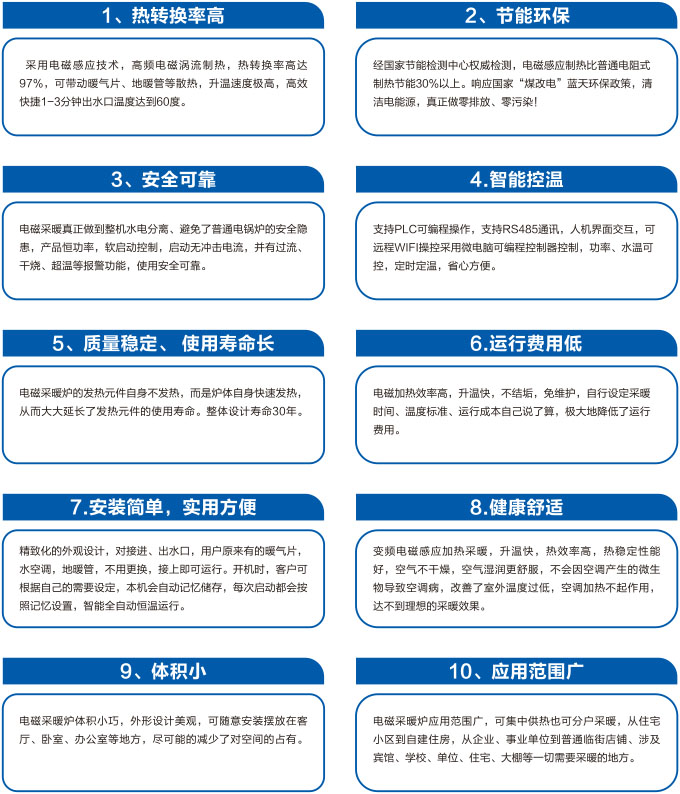電采暖費(fèi)電嗎？用事實(shí)說(shuō)話(huà)！