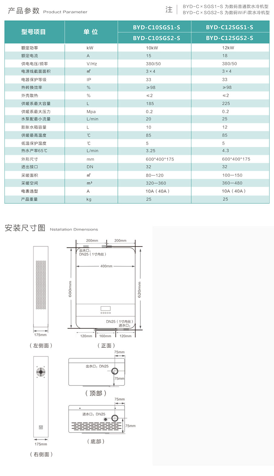 采暖爐參數