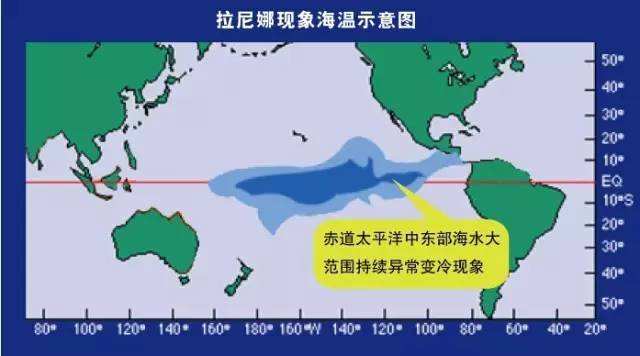今冬又見“拉尼娜”，如何讓家人度過溫暖的冬天？